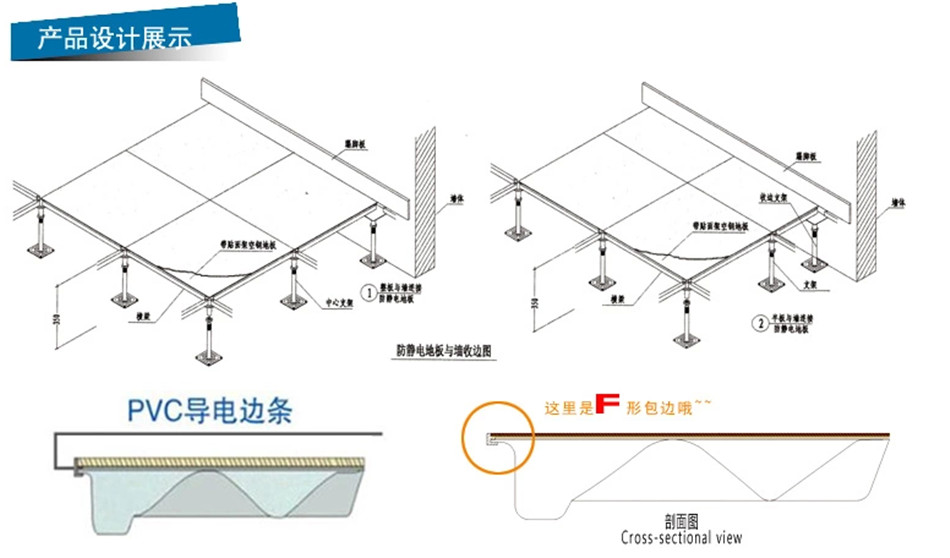 折边防静电地板介绍1_副本.jpg